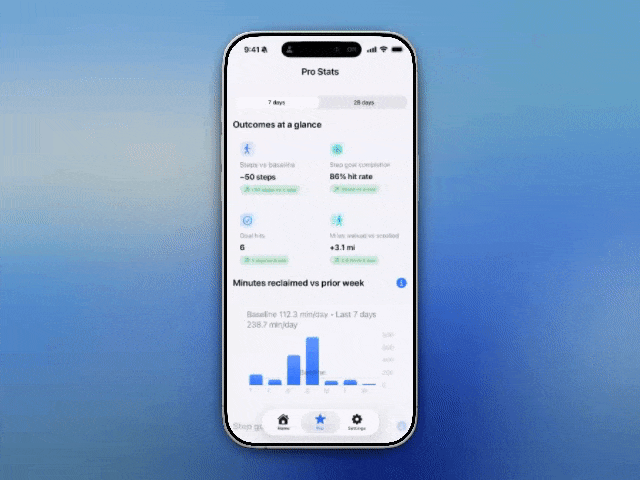 WalkLock widgets and progress views